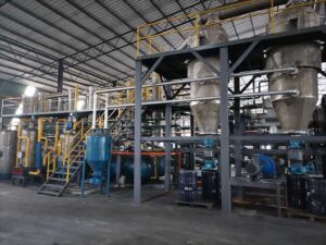 Continuous Pyrolysis PlANT 12
