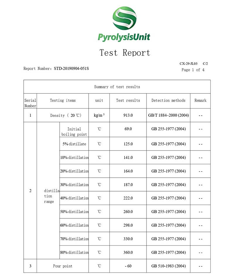 Pyrolysis Tire Oil Test Report3